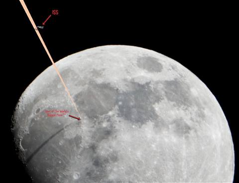 the worlds biggest penis compared to the moon
